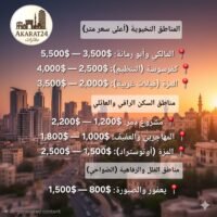 خارطة العقارات في دمشق 2026: أين يتجه الطلب اليوم؟